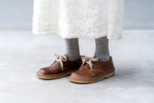 画像をギャラリービューアに読み込む, Jylland|ユトランド