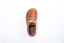 画像をギャラリービューアに読み込む, Fyn|フュン